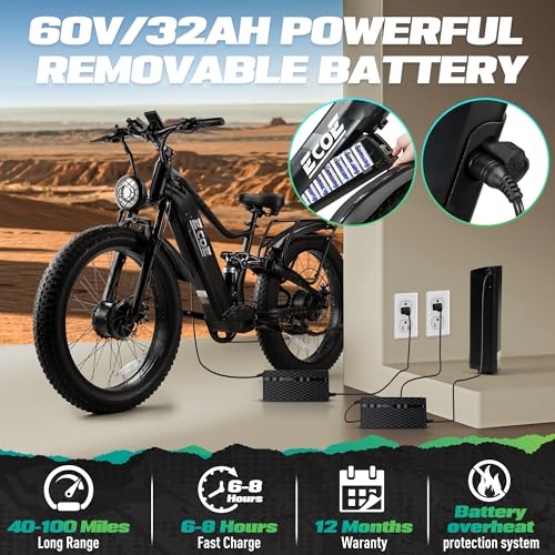 Dual Motor Electric Bike 26x4 Fat Tires Full Suspension 7-Speed