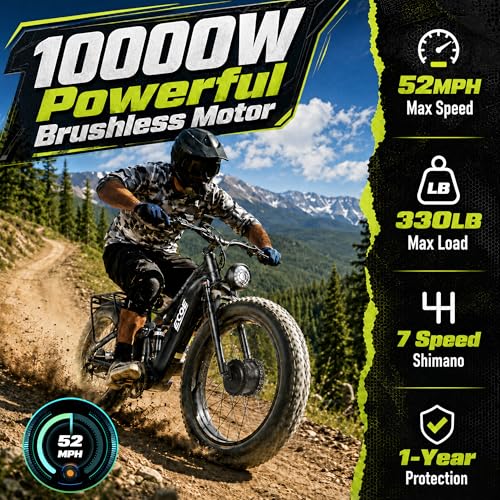 Dual Motor Electric Bike 26x4 Fat Tires Full Suspension 7-Speed