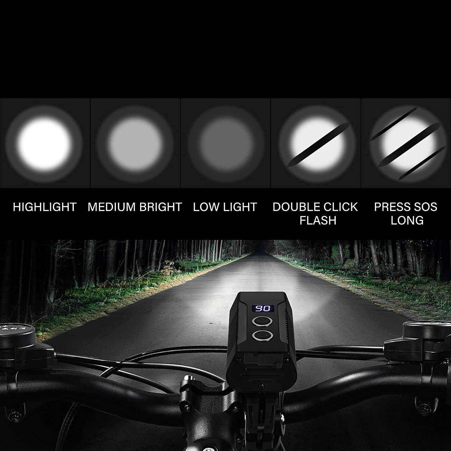USB Rechargeable Bike Light High Lumens 2 LED 7 Modes