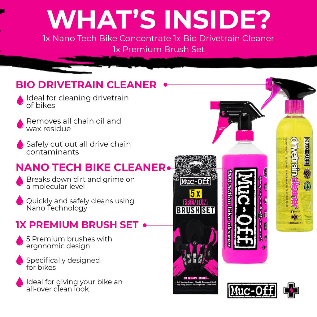 Nano Tech Bike Cleaner Biodegradable Formula Safe for Carbon Fiber