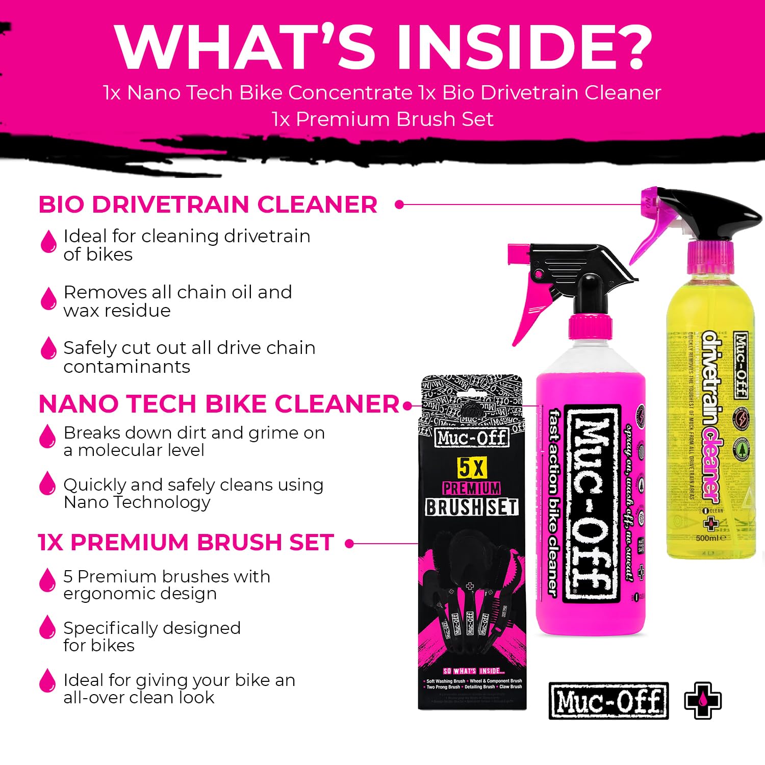 Nano Tech Bike Cleaner Biodegradable Formula Safe for Carbon Fiber