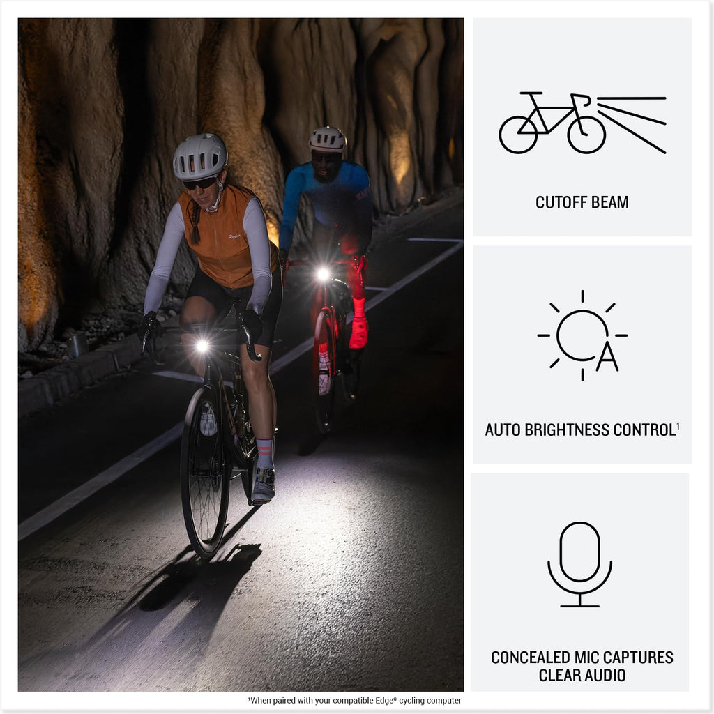 Bike Camera Headlight 4K Video Recording 600-Lumen Smart Light