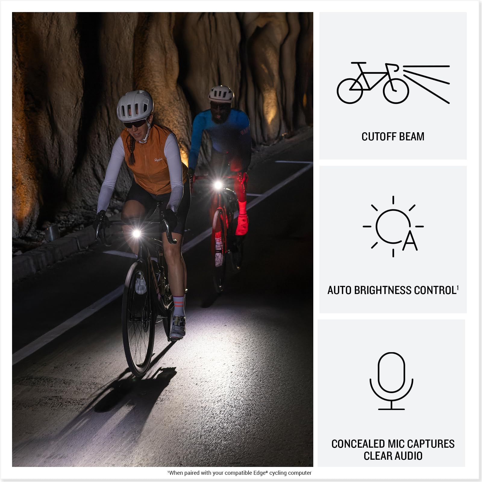 Bike Camera Headlight 4K Video Recording 600-Lumen Smart Light