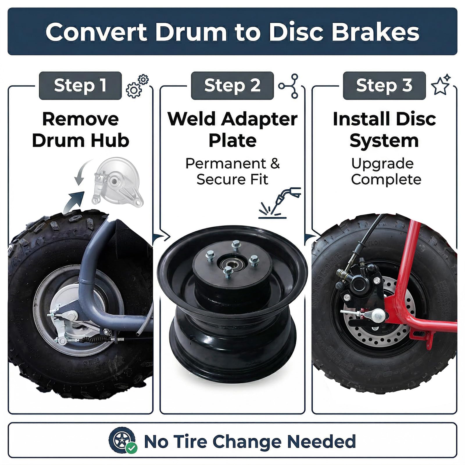 Mini Bike Drum to Disc Brake Conversion Kit with Caliper and Rotor
