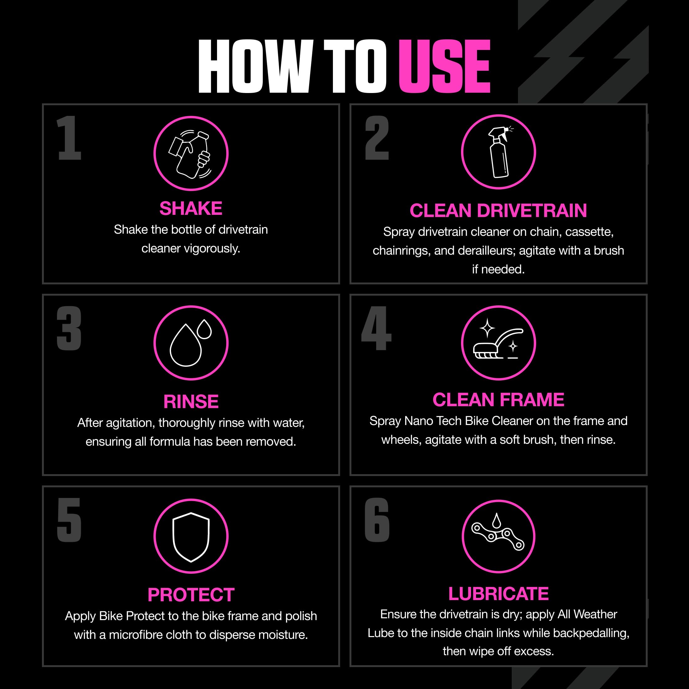 Ultimate Bike Cleaning Kit Cleaner Protectant and Brushes