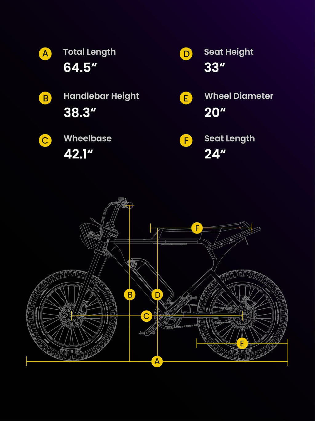 Electric Bike 750W Motor 20x4 Fat Tires Class 2