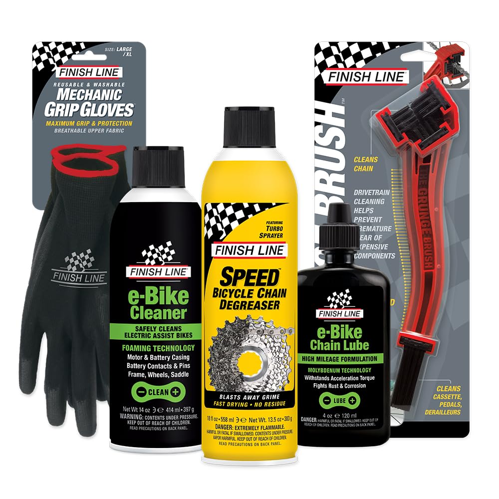 Cleaning & Lubrication
