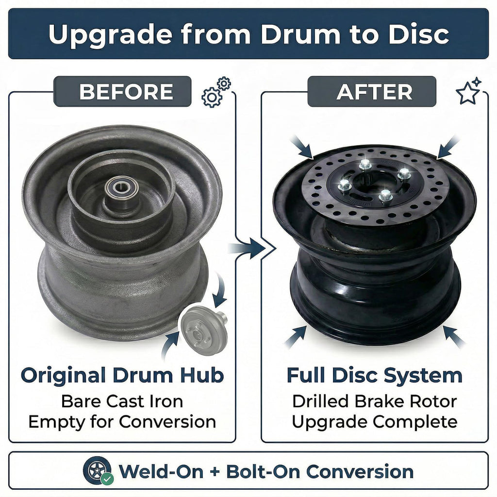 Mini Bike Drum to Disc Brake Conversion Kit with Caliper and Rotor