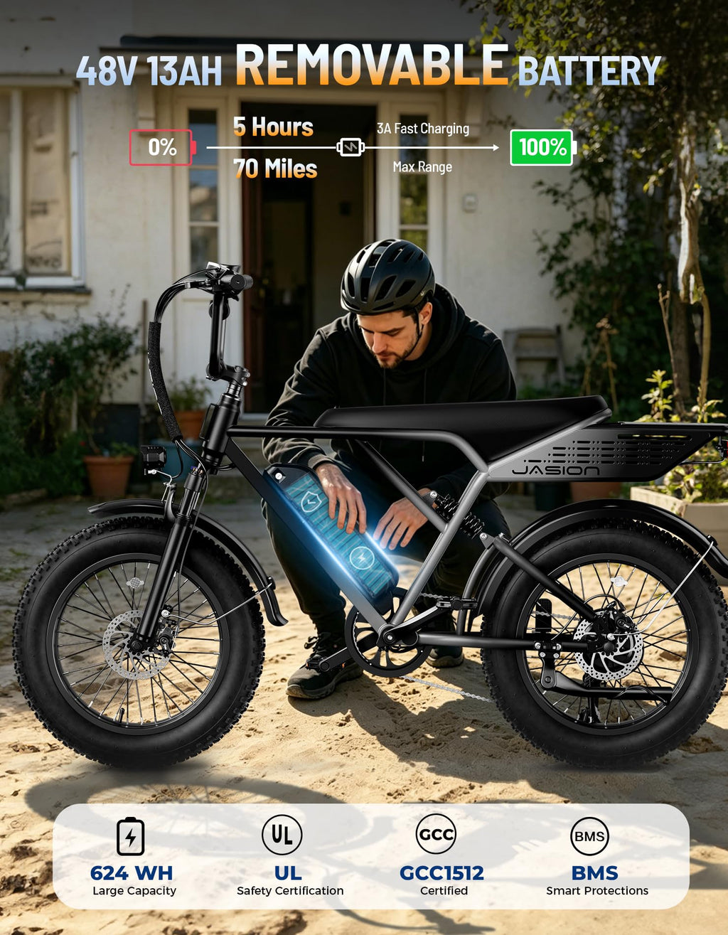 Electric Dirt Bike 2000W/3000W Peak Motor Fat Tires Hydraulic Brakes