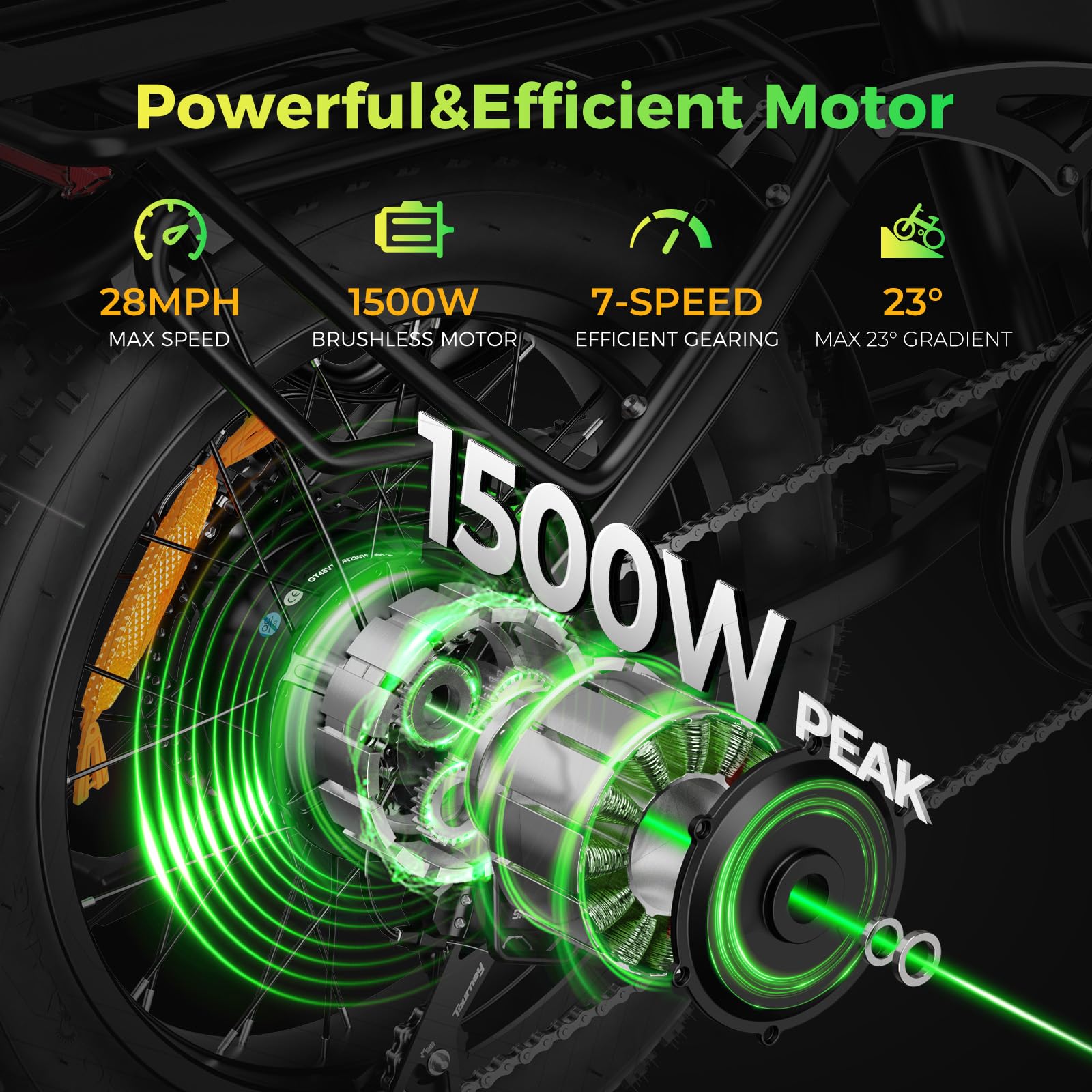 Folding Electric Bike 1500W Motor 20x3.0 Fat Tires 7-Speed Full Suspension