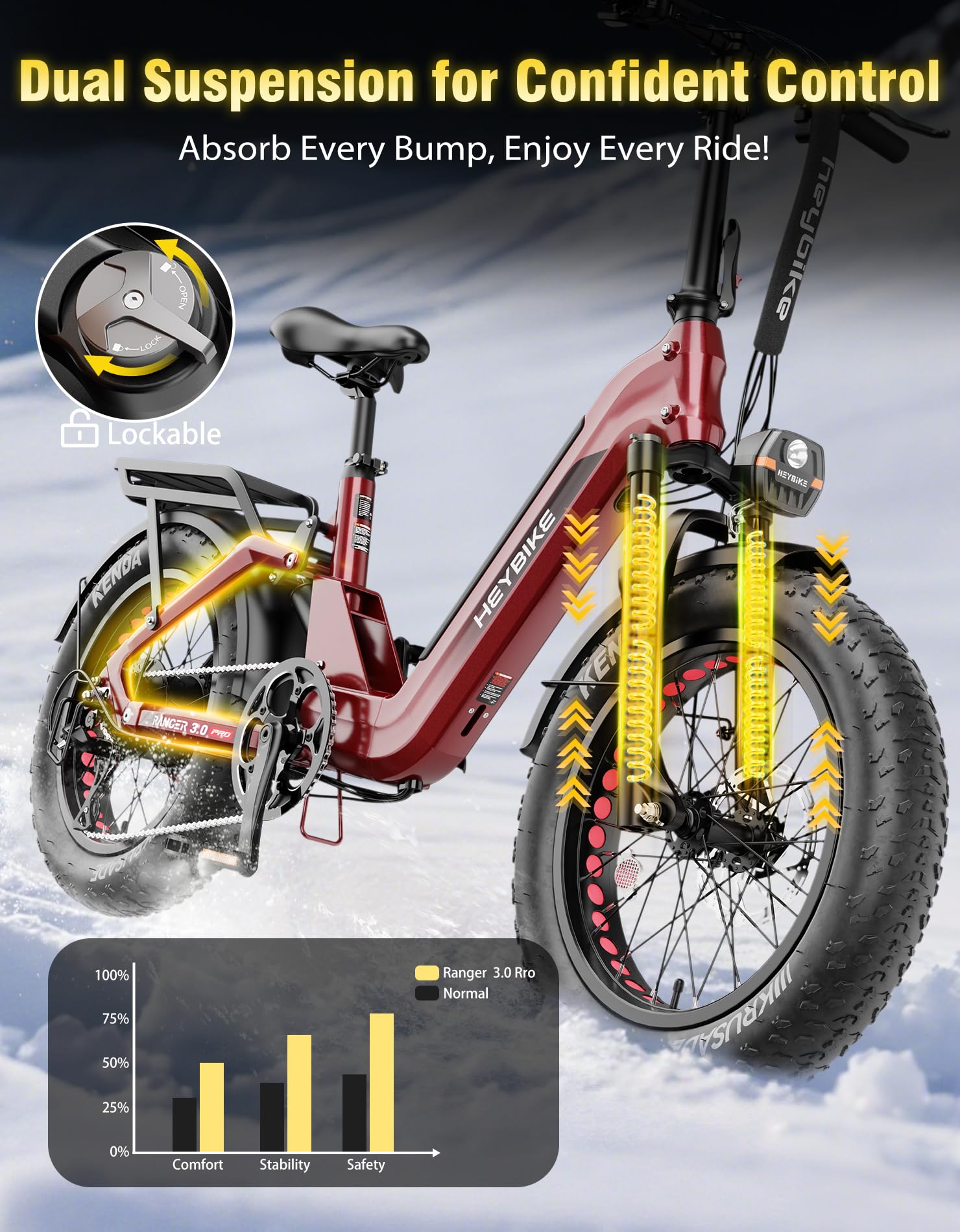 Foldable Electric Bike 1200W Motor 20x4.0 Fat Tires Hydraulic Brakes