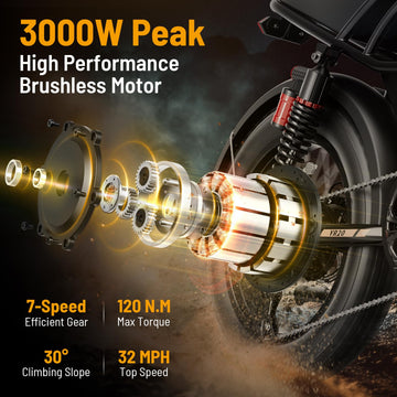 3000W 20” Fat Tire Electric Dirt Bike – 80-Mile Range