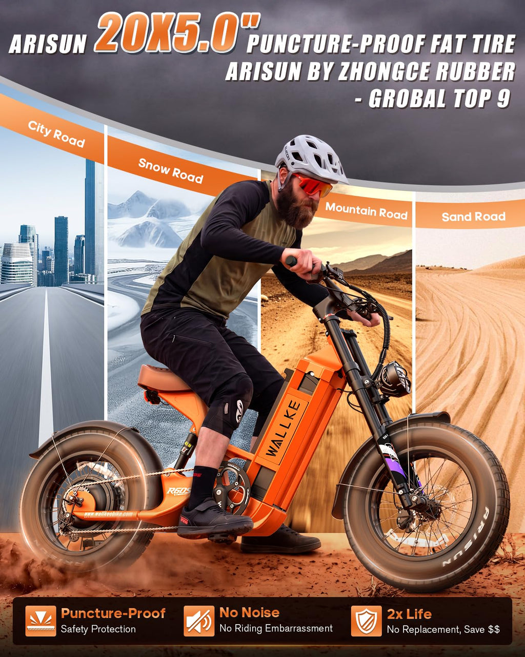Long Range Electric Bike 4000W Motor 20x5 Fat Tires Hydraulic Brakes