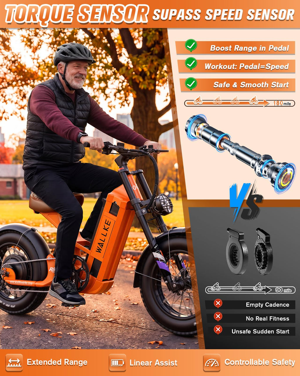 Long Range Electric Bike 4000W Motor 20x5 Fat Tires Hydraulic Brakes