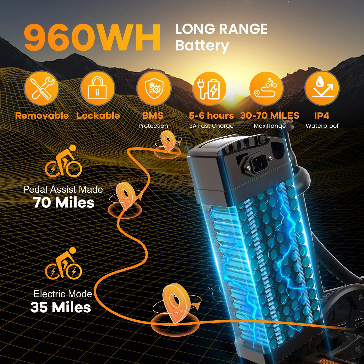 Folding Electric Bike 1000W Motor 20-Inch Fat Tires 7-Speed Step-Thru