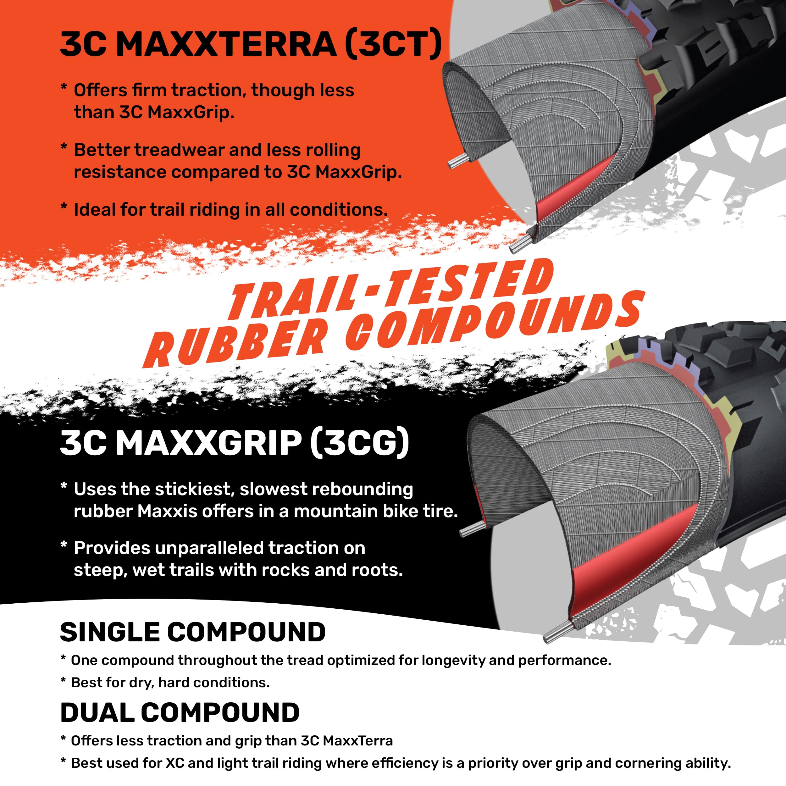 Mountain Bike Tire 2-Pack Tubeless MTB Tread